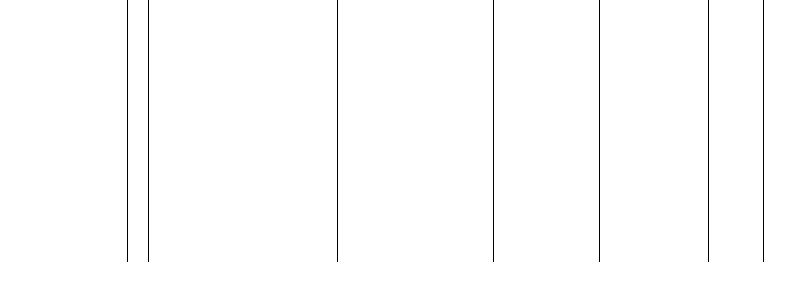 Barogramm